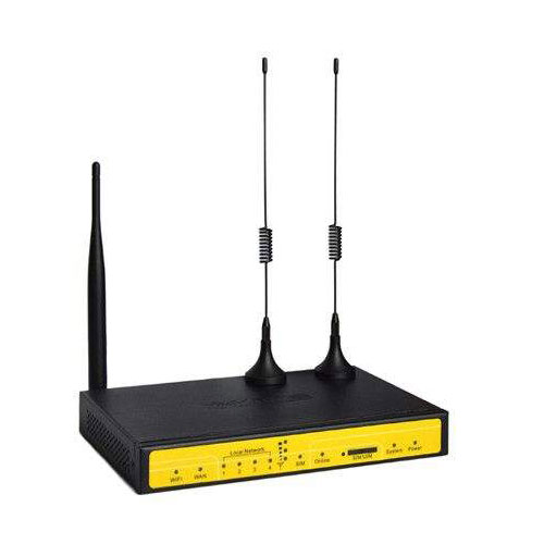 工業(yè)zigbee網(wǎng)關(guān)網(wǎng)絡(luò)版